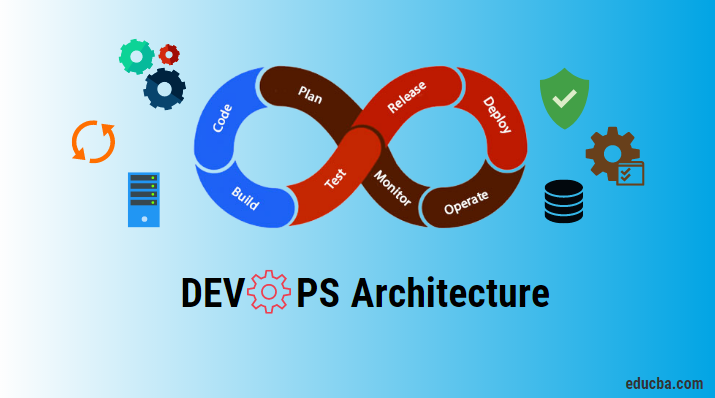 DevOps architecture | Various Components and Features Of DevOps