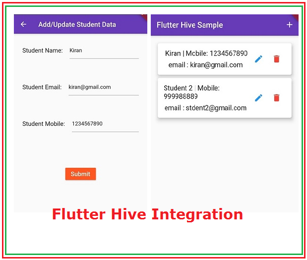 Flutter How do i work with Hive database