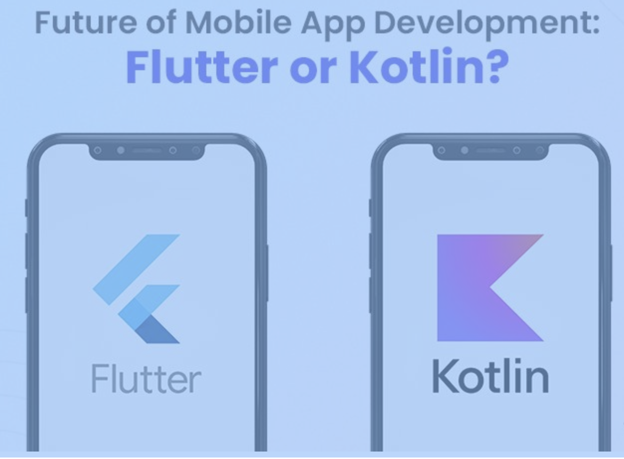 Future of Mobile App Development: Flutter or Kotlin