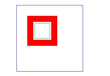 html canvas draw rectangle shape