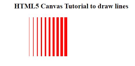 HTML5 canvas Draw lines