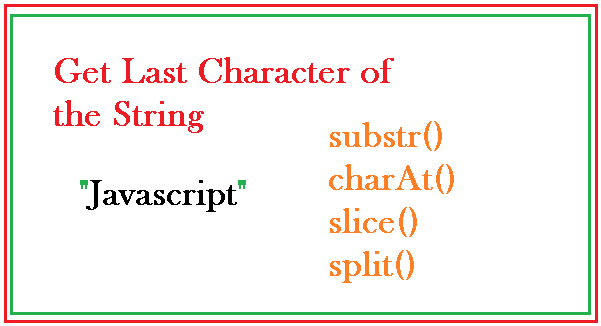 Javascript get last character of the String