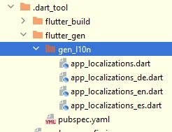 Flutter localization auto generate files